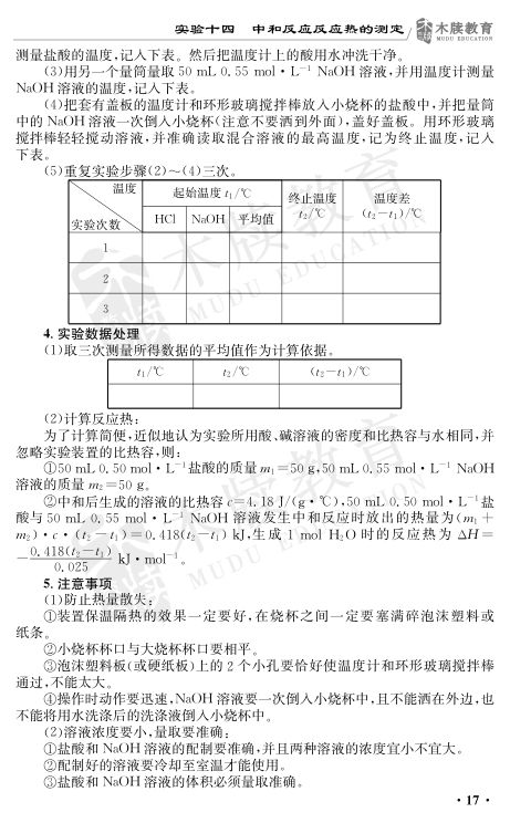 高中化学实验总结大全第17页