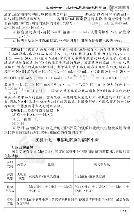 高中化学实验总结大全第23页