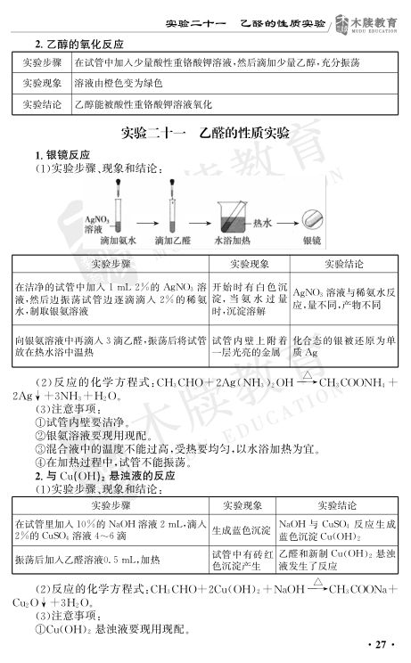高中化学实验总结大全第27页