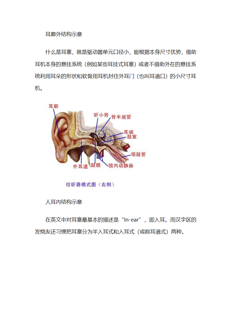 耳机的分类第2页