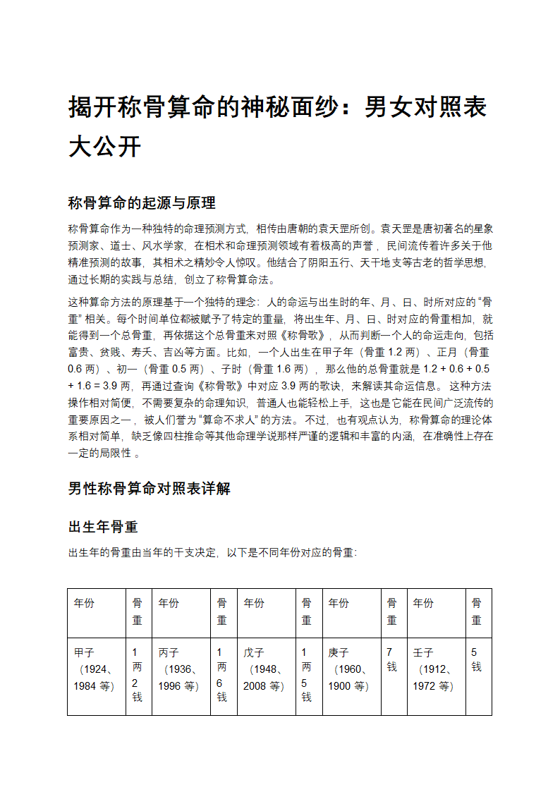 揭开称骨算命的神秘面纱：男女对照表大公开