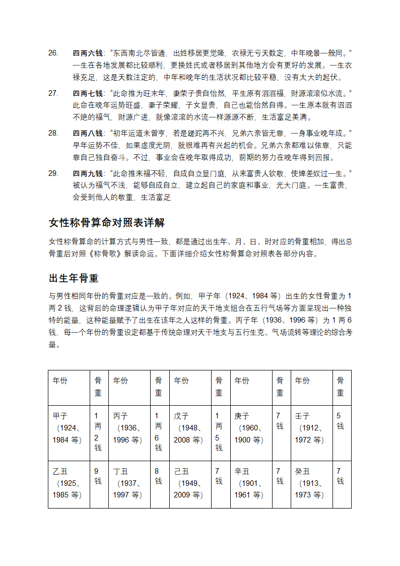 揭开称骨算命的神秘面纱：男女对照表大公开第8页