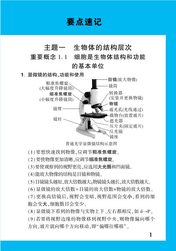 2025年中考生物复习基础知识点汇总第3页