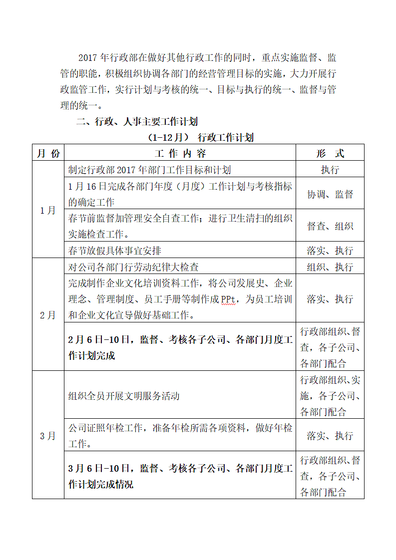 工作计划公司行政部工作计划.docx第4页