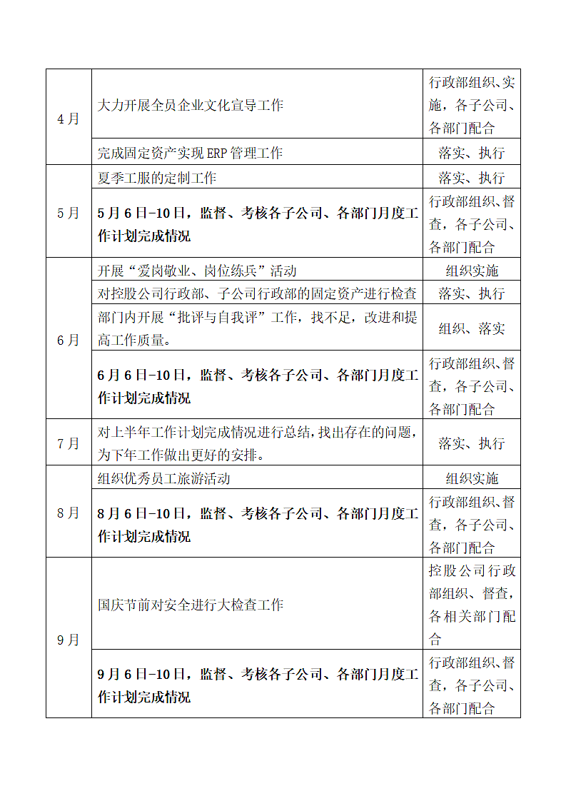 工作计划公司行政部工作计划.docx第5页