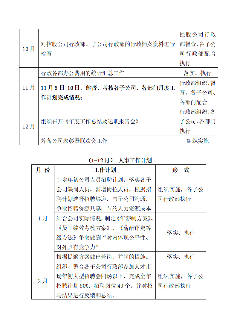 工作计划公司行政部工作计划.docx第6页