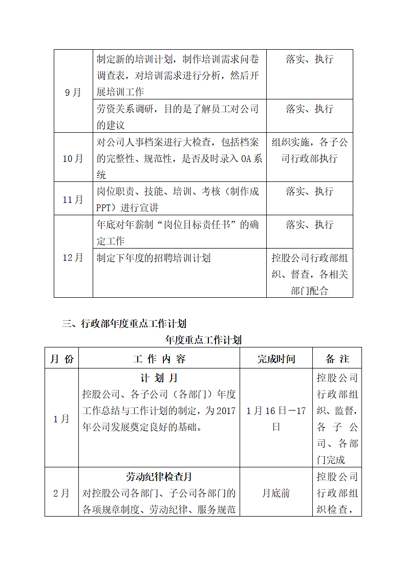 工作计划公司行政部工作计划.docx第8页