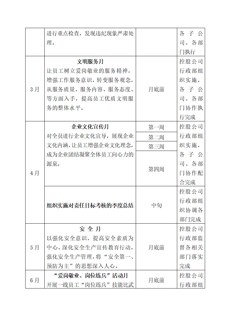 工作计划公司行政部工作计划.docx第9页