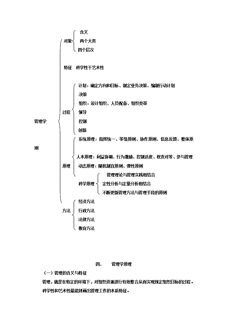 成人自考-当代中国政治.doc第8页