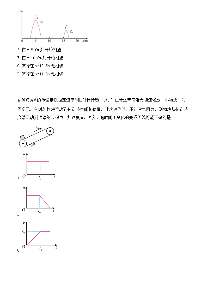 2024年安徽物理卷高考真题第2页