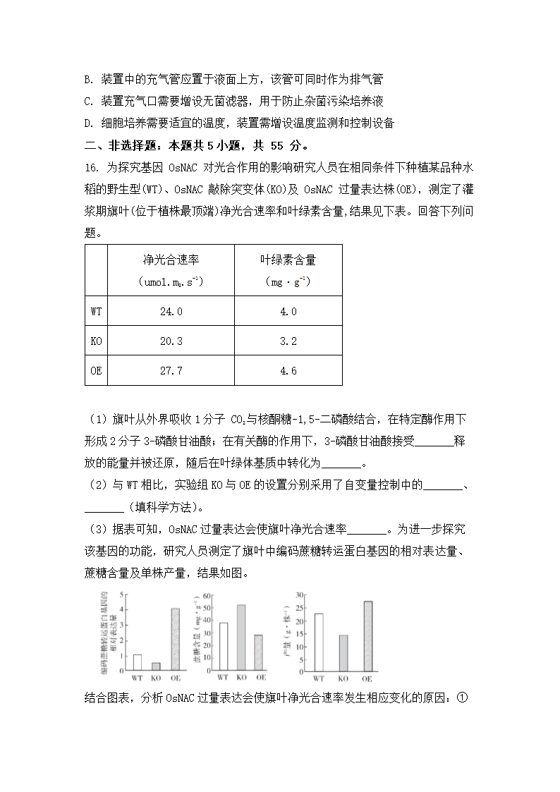 2024年安徽生物卷高考真题第6页