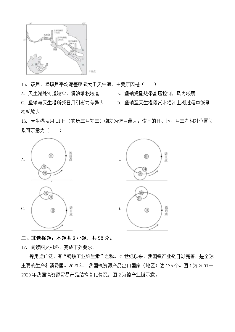 2024年安徽卷地理卷高考真题第4页