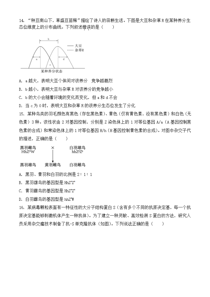 2024年江西生物卷高考真题第5页