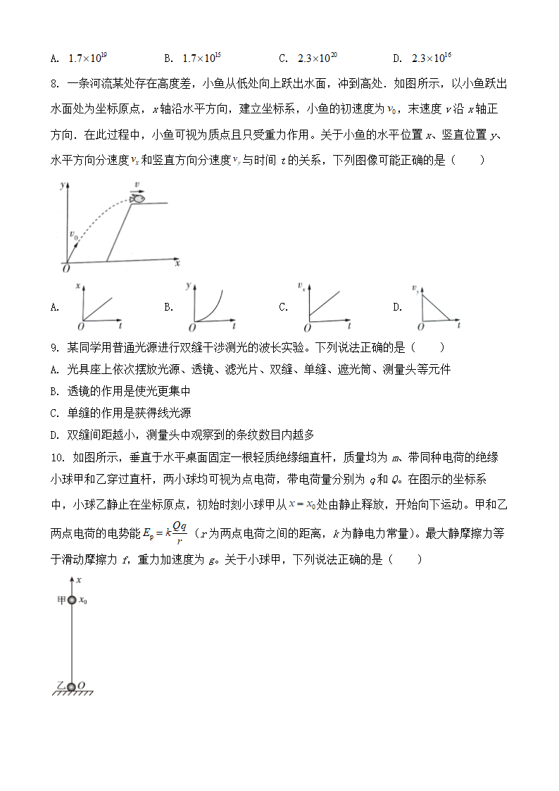 2024年江西卷物理卷高考真题第3页