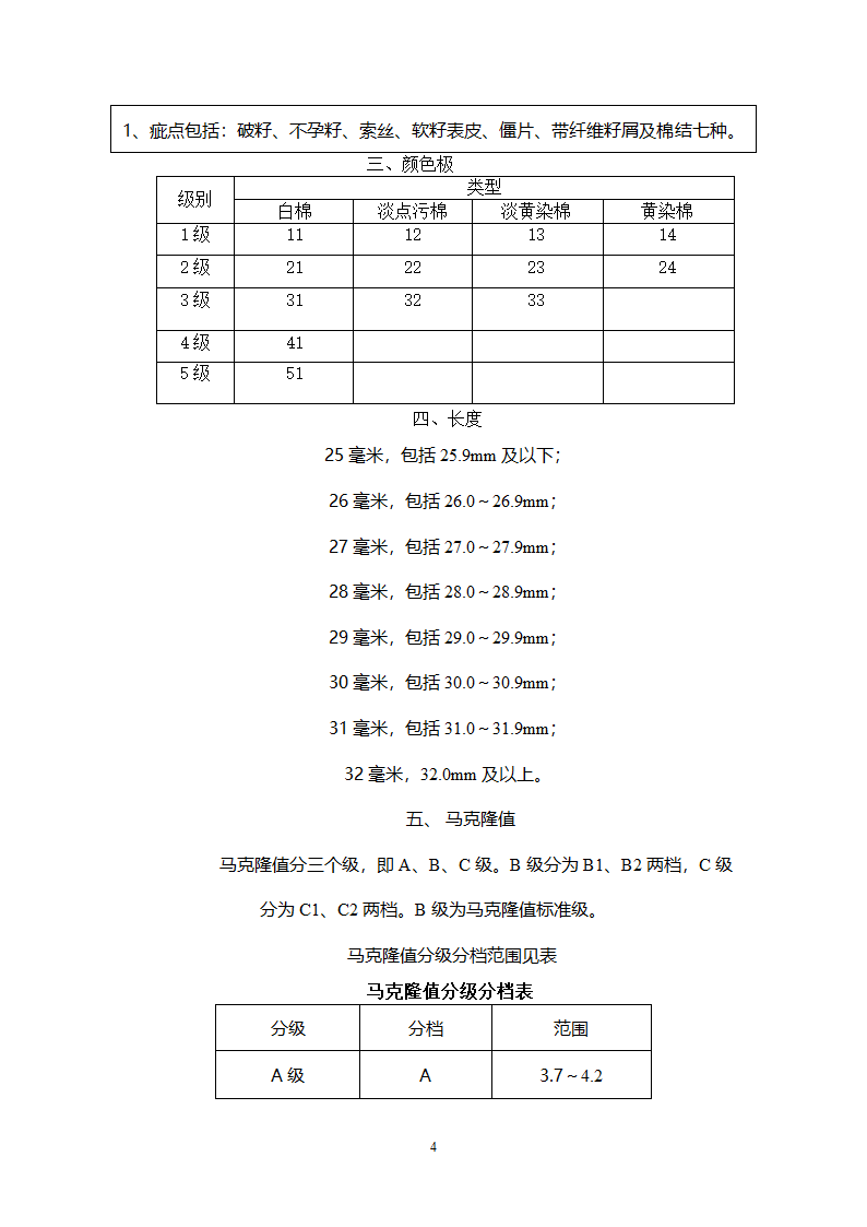 棉花品质标准第4页