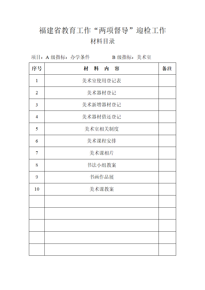 “教育督导”办学条件(督导)第2页