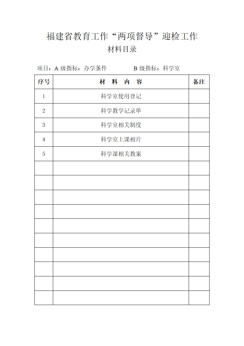 “教育督导”办学条件(督导)第5页