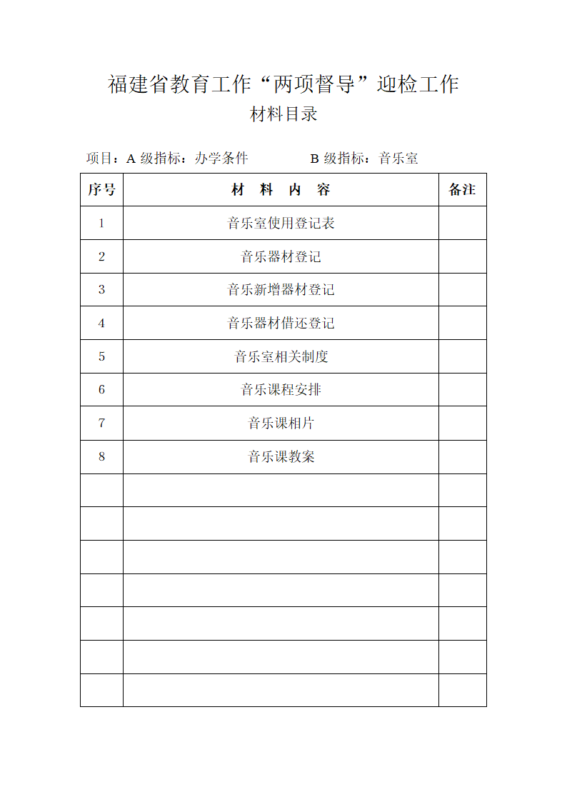 “教育督导”办学条件(督导)第6页