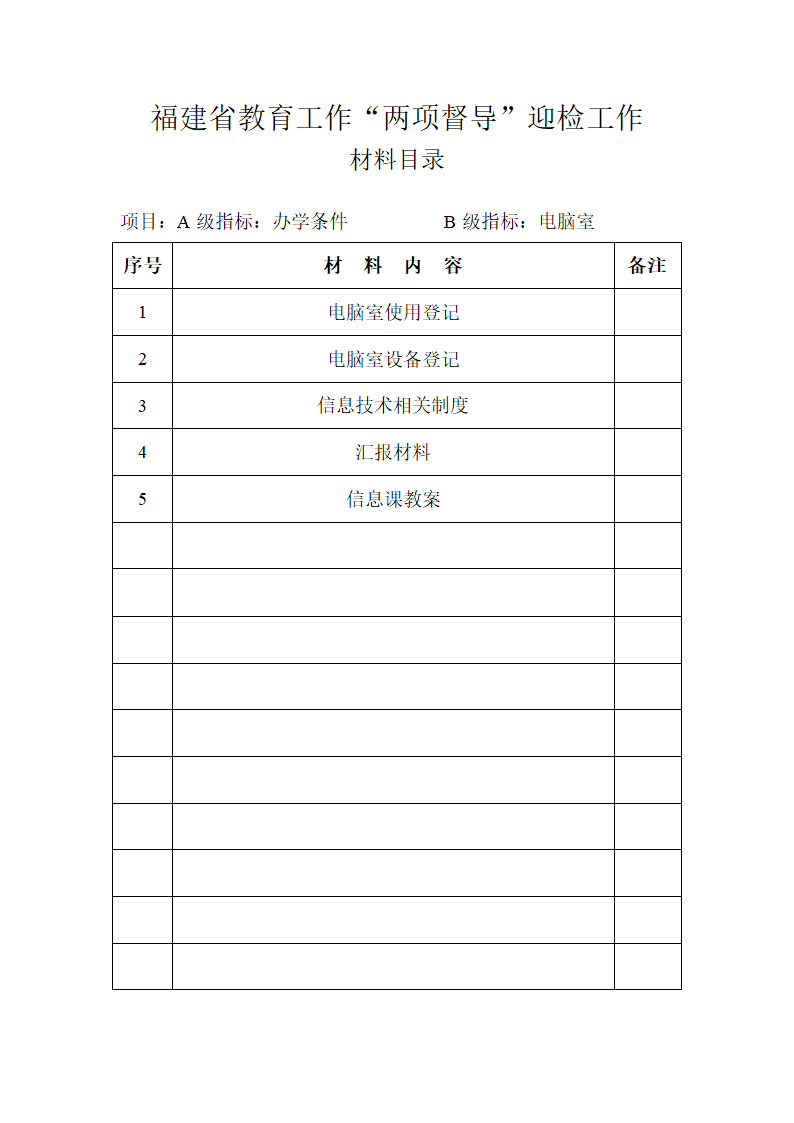 “教育督导”办学条件(督导)第7页