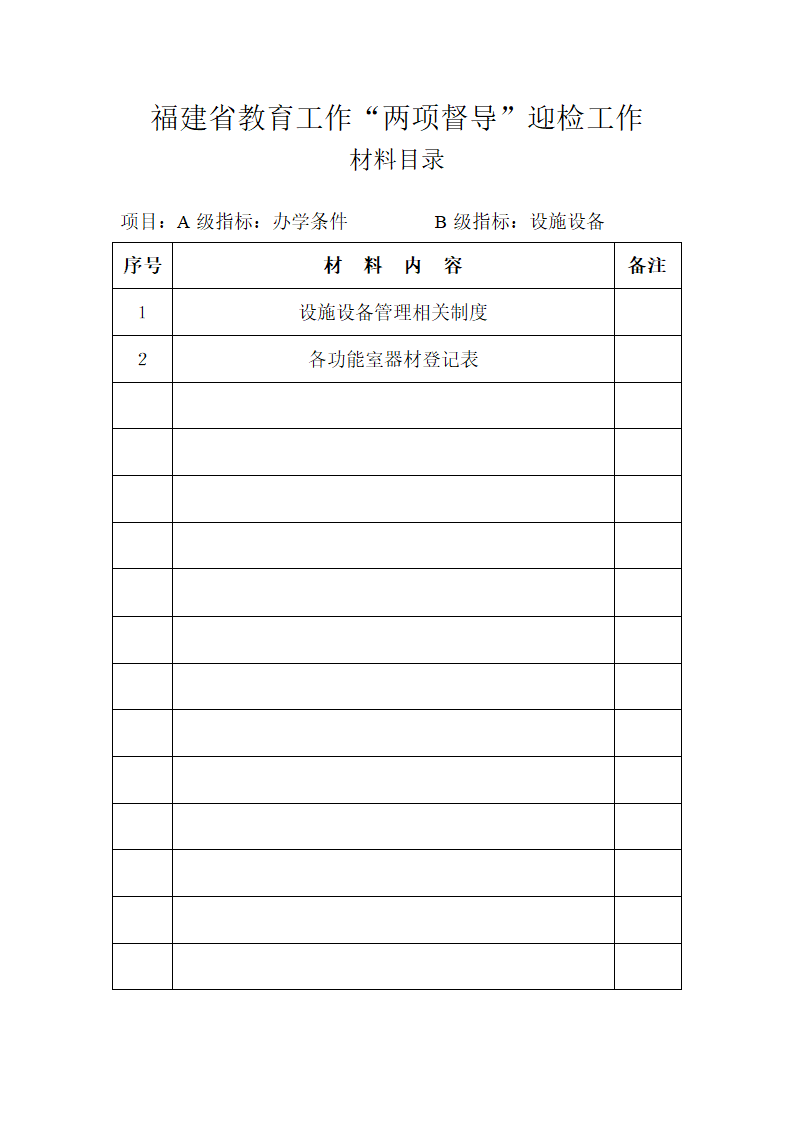 “教育督导”办学条件(督导)第11页