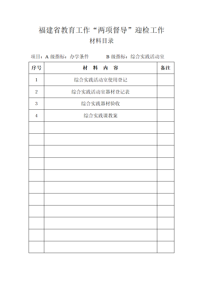 “教育督导”办学条件(督导)第12页