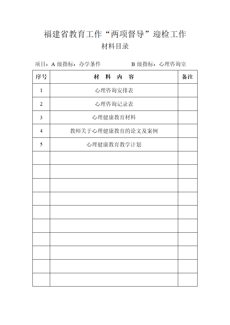 “教育督导”办学条件(督导)第13页