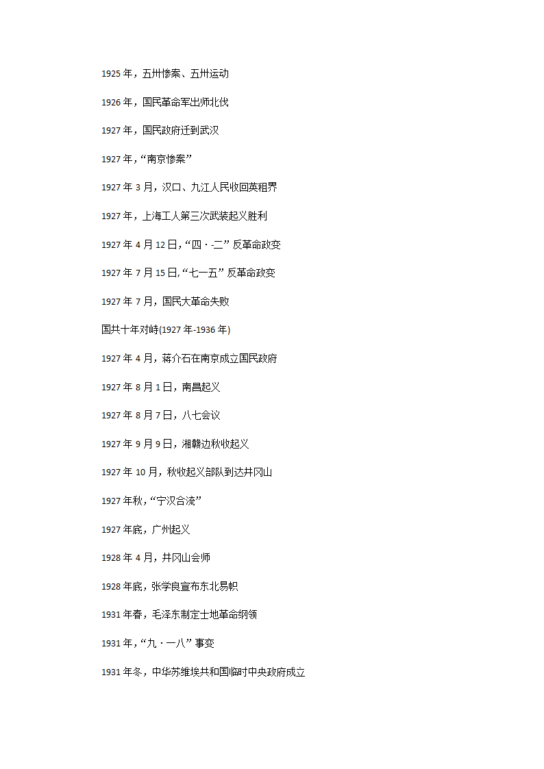 中国近现代史时间线第9页