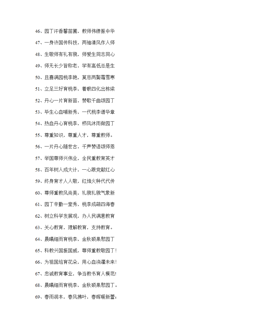教师节庆祝标语第3页