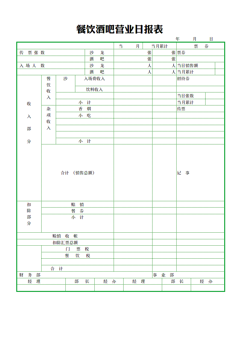 酒吧餐饮营业日报.doc