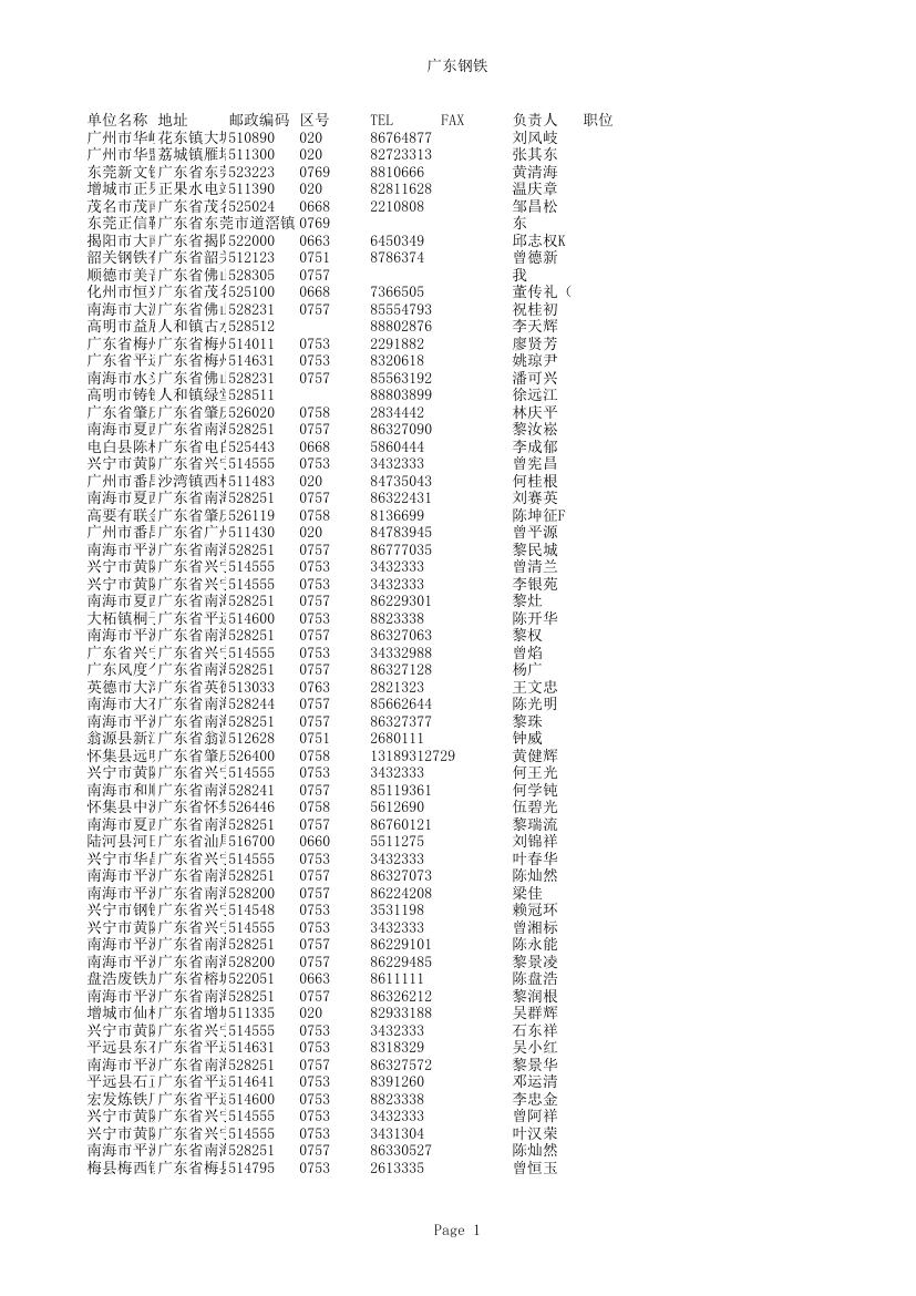 广东钢铁第1页