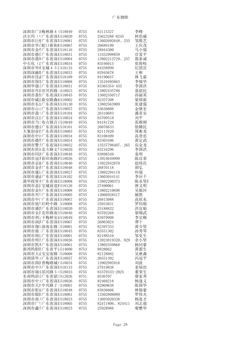 广东钢铁第28页