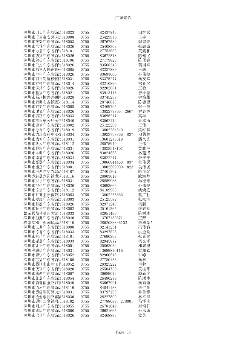 广东钢铁第35页