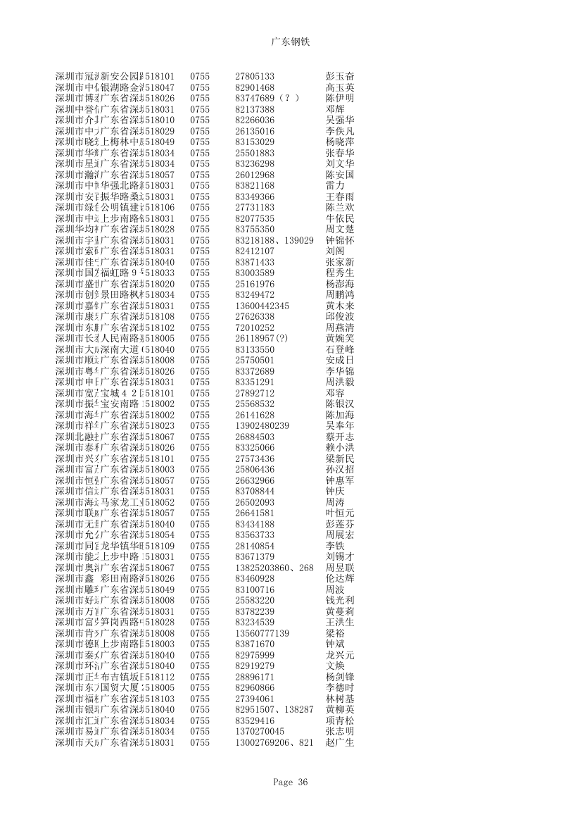 广东钢铁第36页