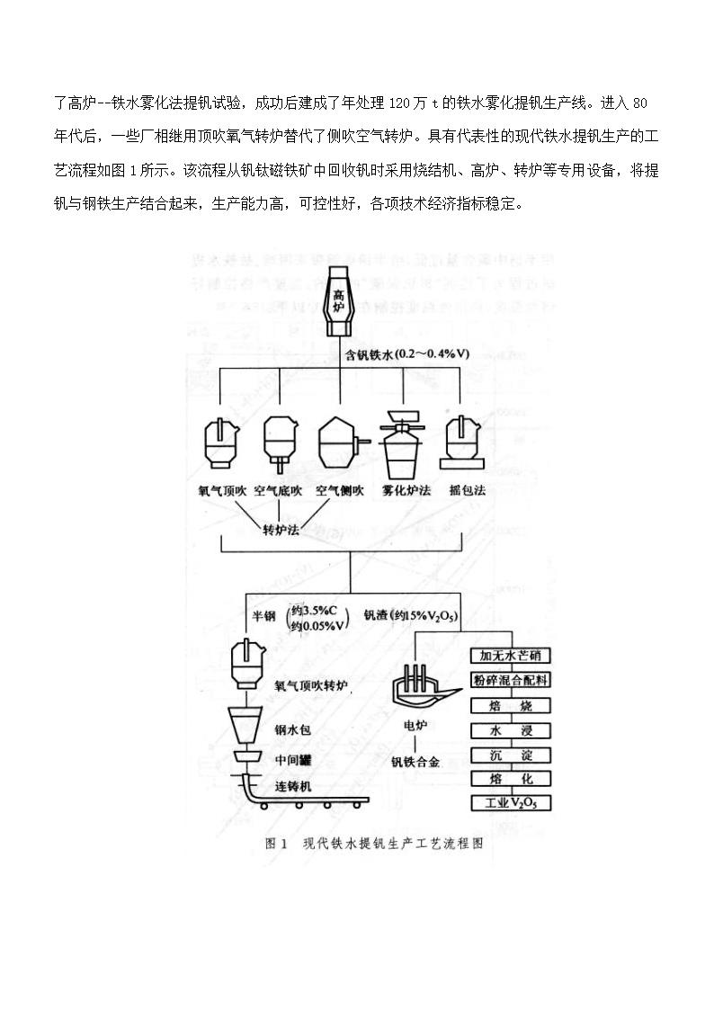 钢铁热平衡第16页