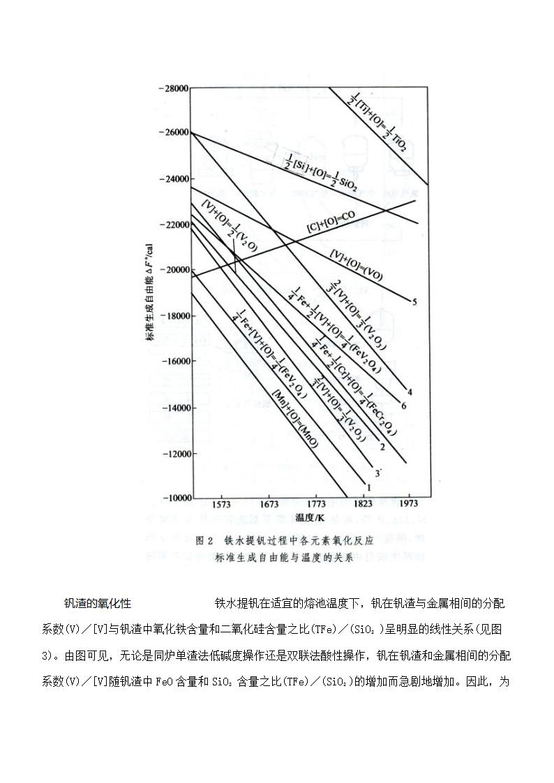 钢铁热平衡第18页