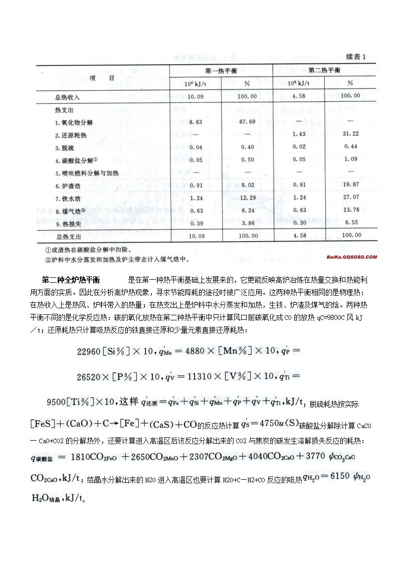 钢铁热平衡第27页