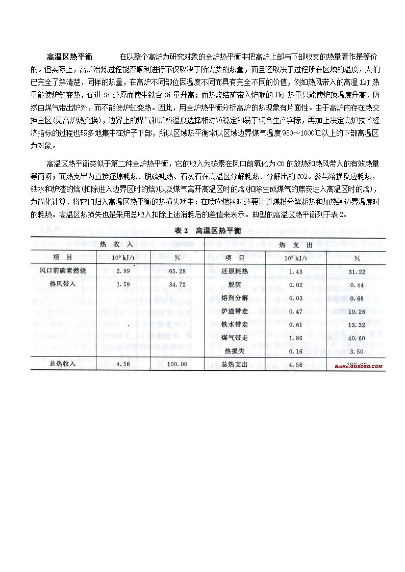 钢铁热平衡第28页