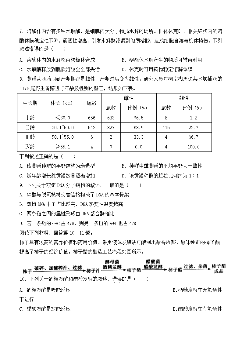 2024年浙江生物卷高考真题第2页