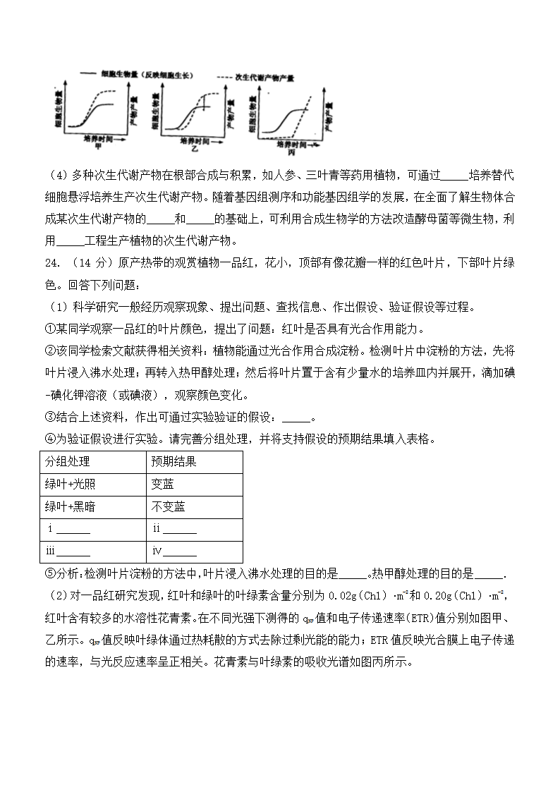 2024年浙江生物卷高考真题第8页