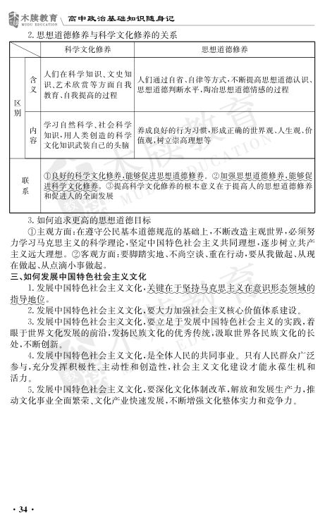 高中政治知识点大全第36页