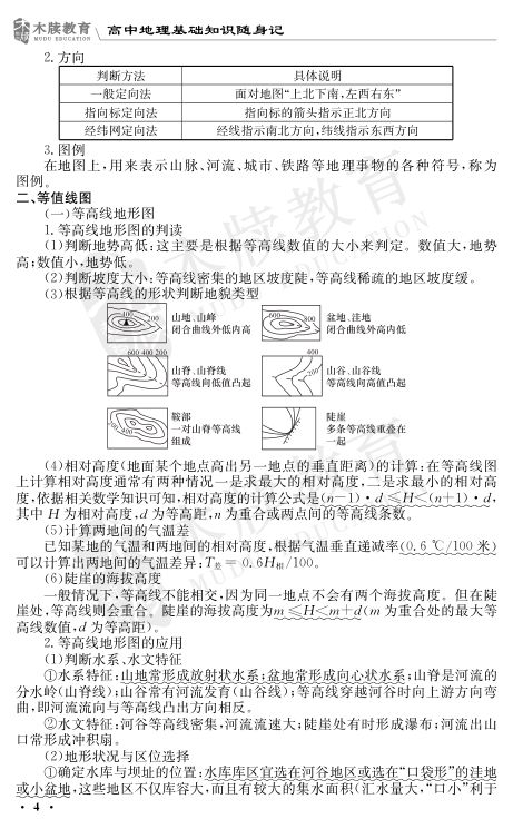 高中地理基础知识点大全第4页