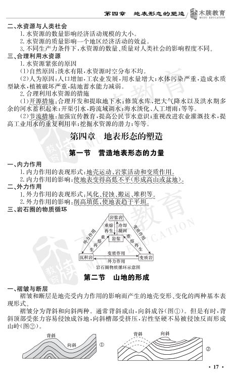 高中地理基础知识点大全第17页