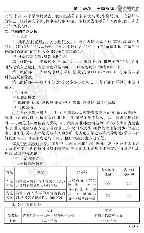 高中地理基础知识点大全第43页