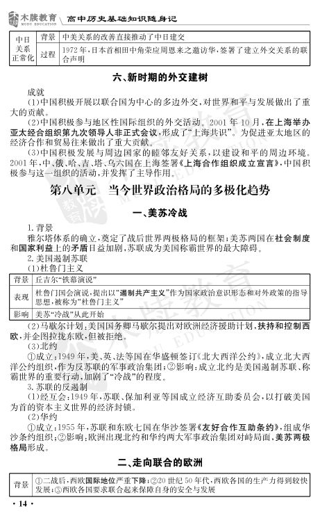 高中历史基础知识点大全第16页