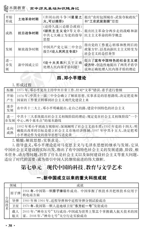 高中历史基础知识点大全第40页