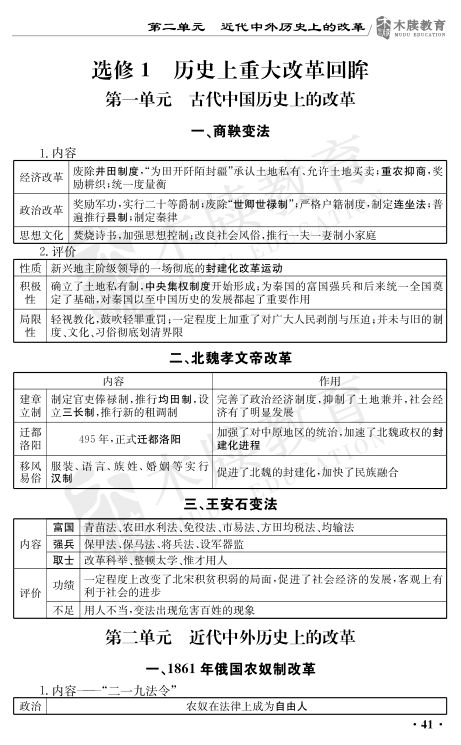 高中历史基础知识点大全第43页