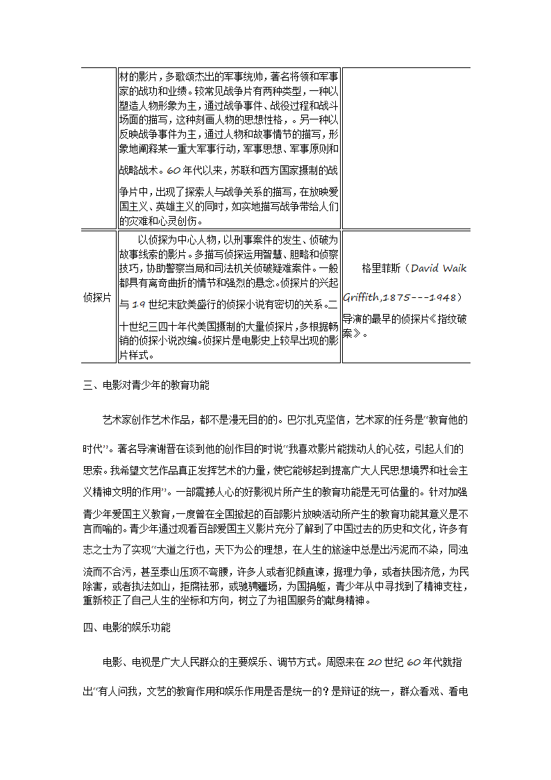 电影与青少年第3页