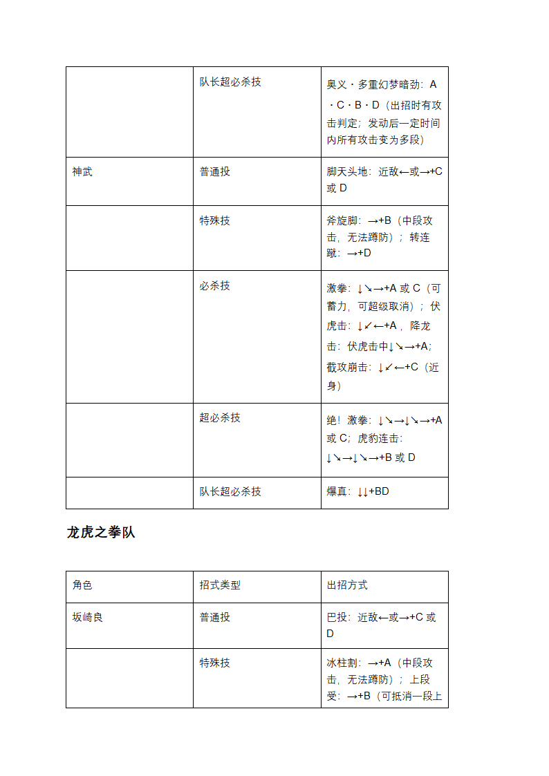 拳皇2003出招大揭秘：一招制敌不是梦第5页