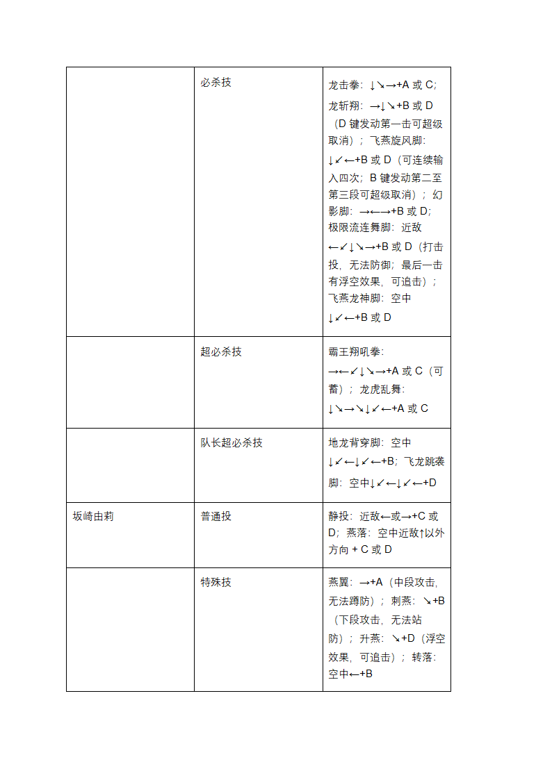 拳皇2003出招大揭秘：一招制敌不是梦第7页