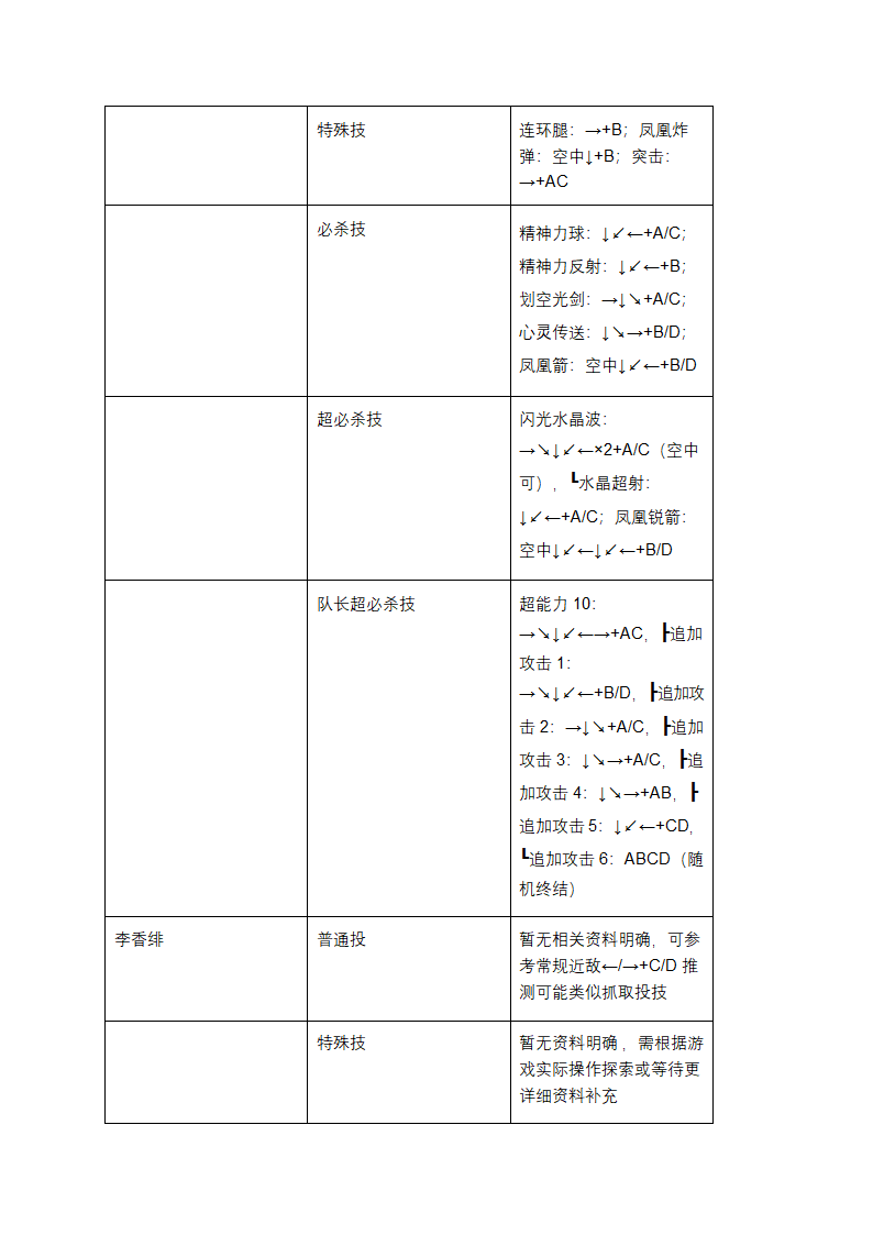 拳皇2003出招大揭秘：一招制敌不是梦第10页